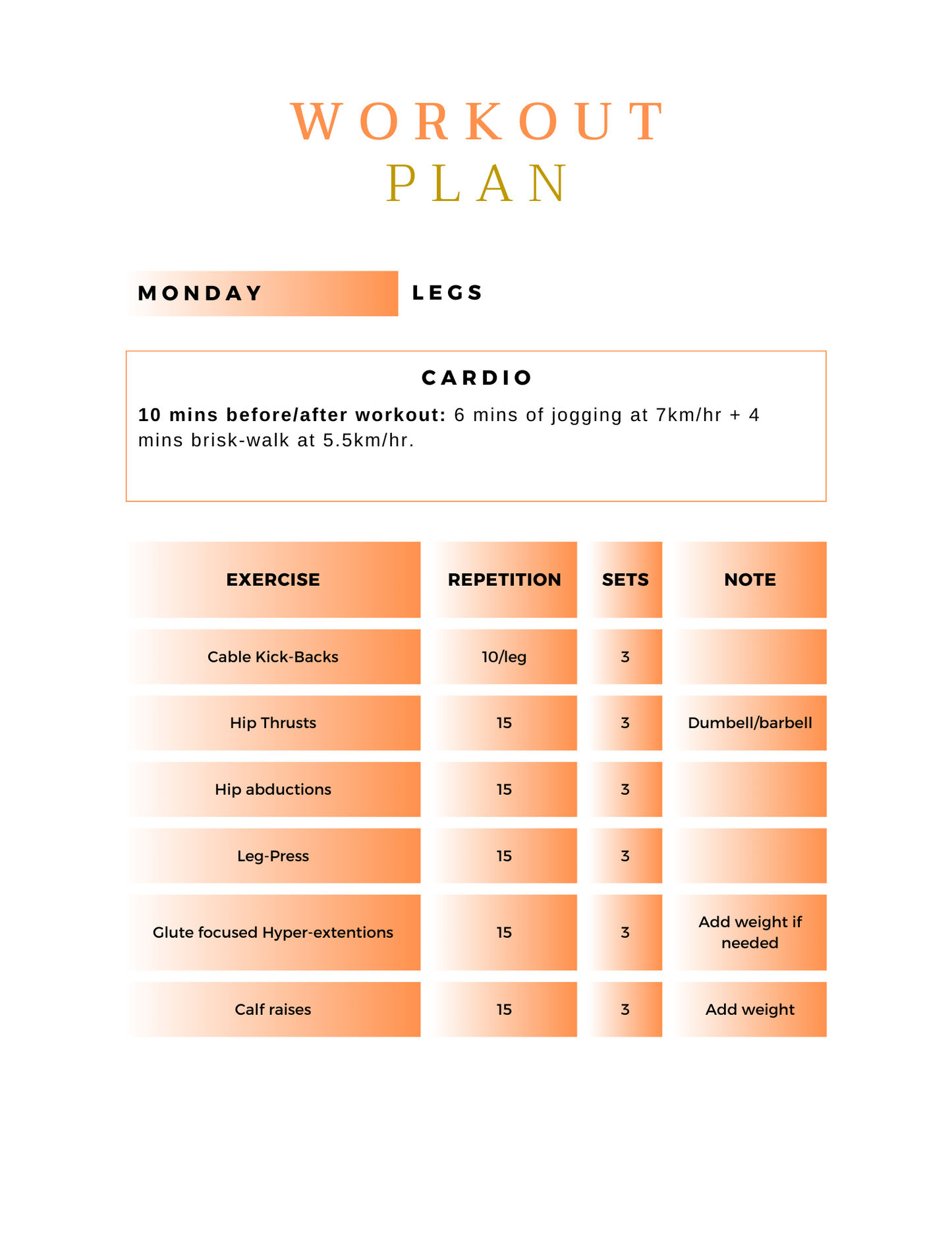 Personal Workout Plan- Intermediate Level